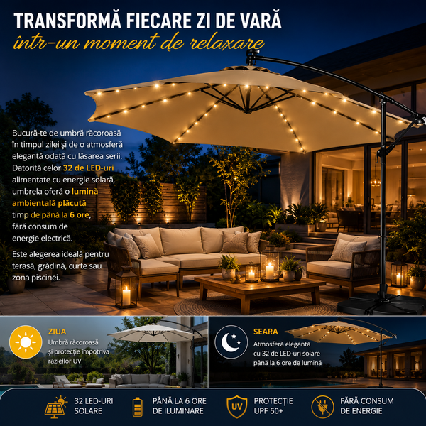 Umbrelă Solară Terasă LED
