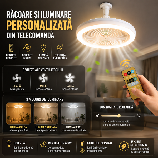 Lumină-Ventilator Socket Compact