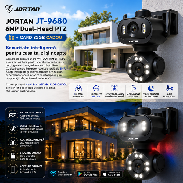 Camere Supraveghere Dual-Head PTZ