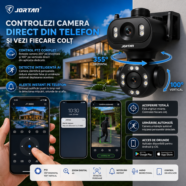 Camere Supraveghere Dual-Head PTZ
