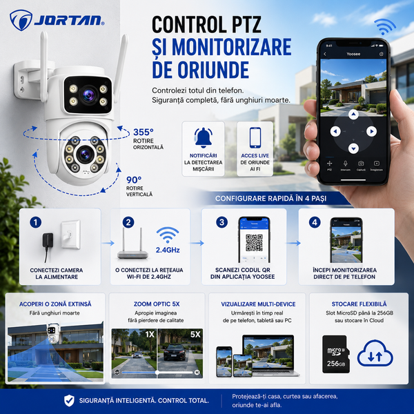 Cam Dual PTZ JORTAN