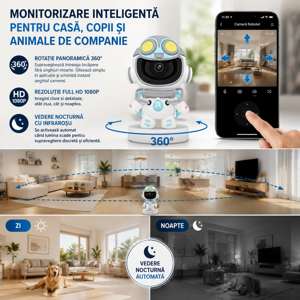 Camere Rotativă Inteligentă Siguranță Acasă Simplă