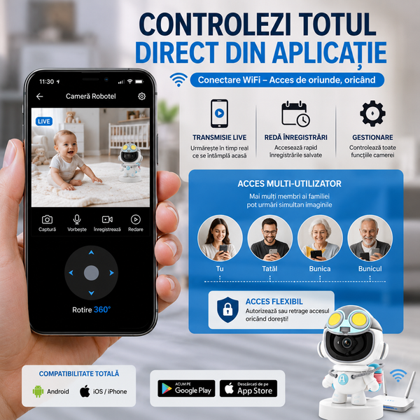 Camere Rotativă Inteligentă Siguranță Acasă Simplă