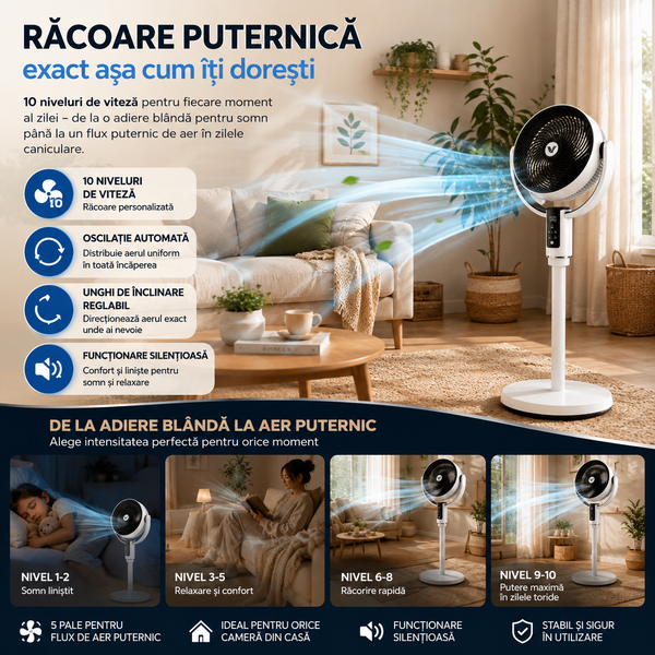 Ventilator Smart de Dormitor Hurrise