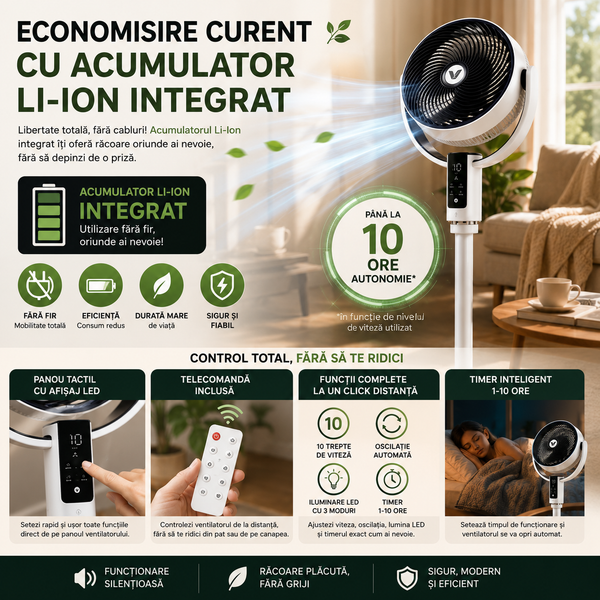 Ventilator Smart de Dormitor Hurrise