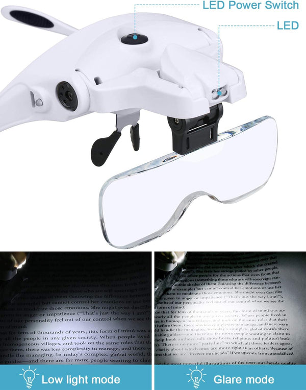 Lupă LED cap hands-free pentru detalii