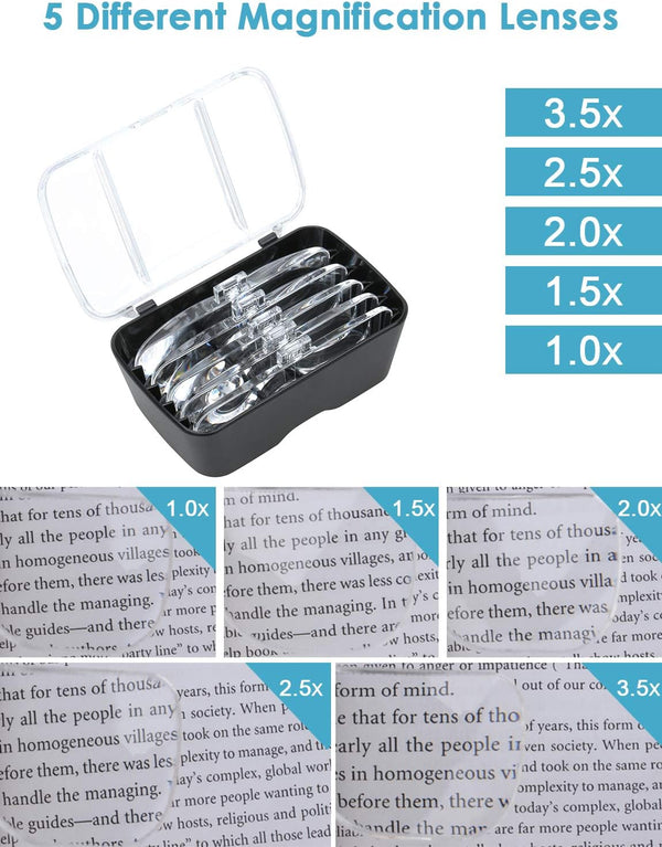 Lupă LED cap hands-free pentru detalii