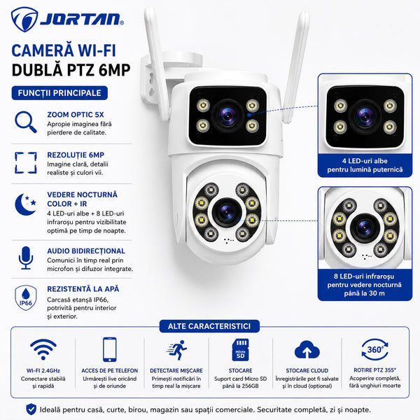 Cam Dual PTZ JORTAN